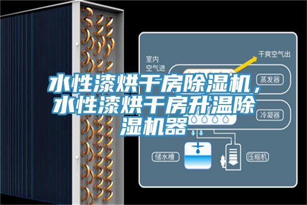 水性漆烘干房除濕機(jī)，水性漆烘干房升溫除濕機(jī)器
