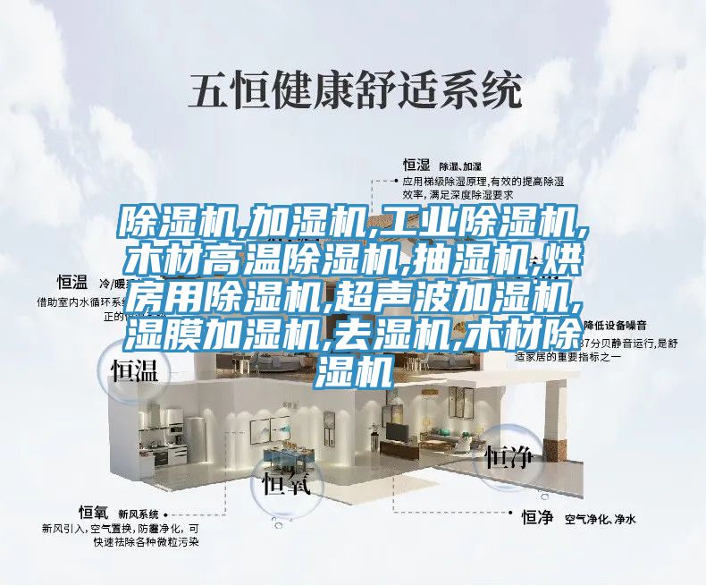 除濕機,加濕機,工業(yè)除濕機,木材高溫除濕機,抽濕機,烘房用除濕機,超聲波加濕機,濕膜加濕機,去濕機,木材除濕機