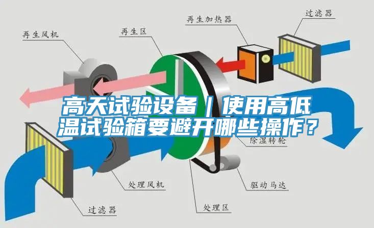 高天試驗(yàn)設(shè)備｜使用高低溫試驗(yàn)箱要避開哪些操作？