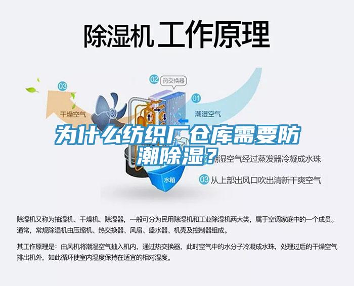 為什么紡織廠倉(cāng)庫(kù)需要防潮除濕？