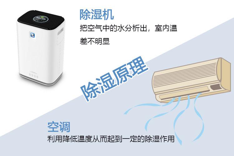 北方人的這一點(diǎn)，南方人表示受不了?。?！